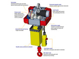 CK -1000